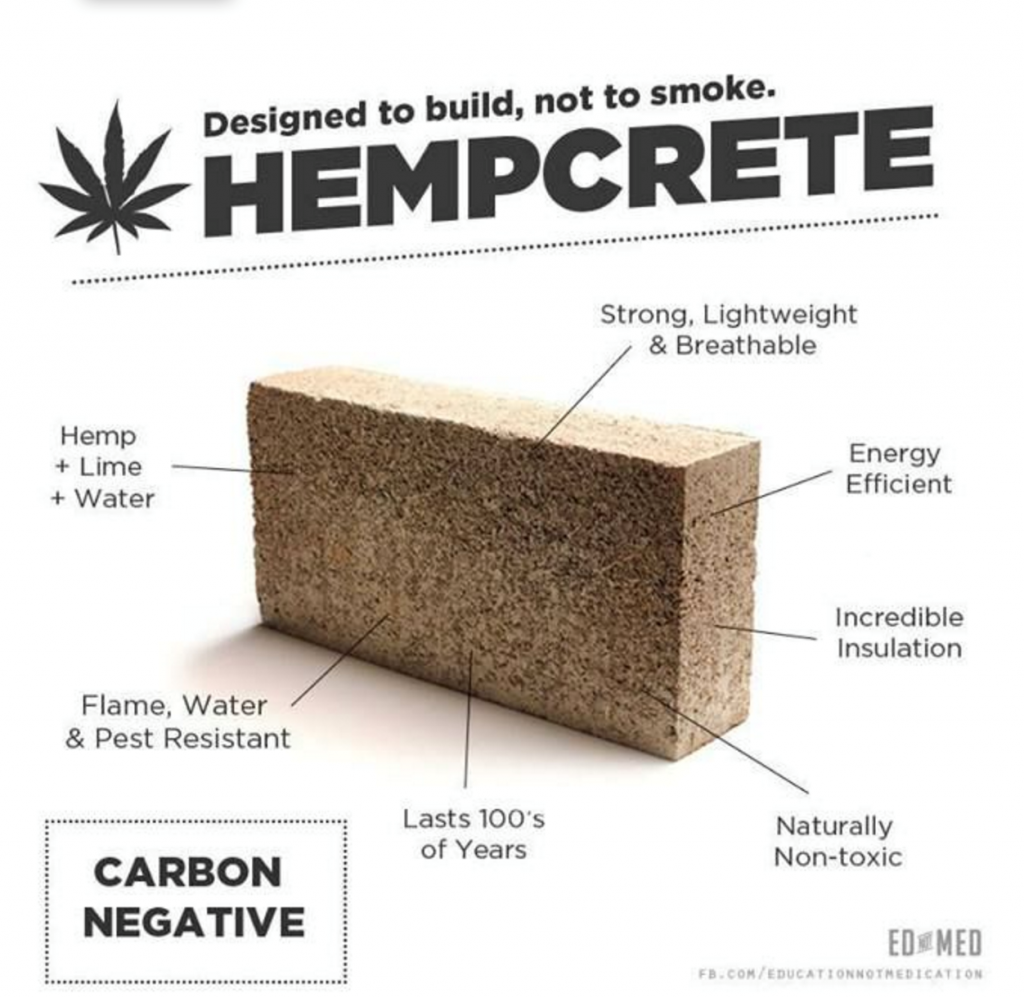 Company Reveals The World s First Prefab House Composed Entirely Of Hemp company-reveals-the-world-s-first-prefab-house-composed-entirely-of-hemp